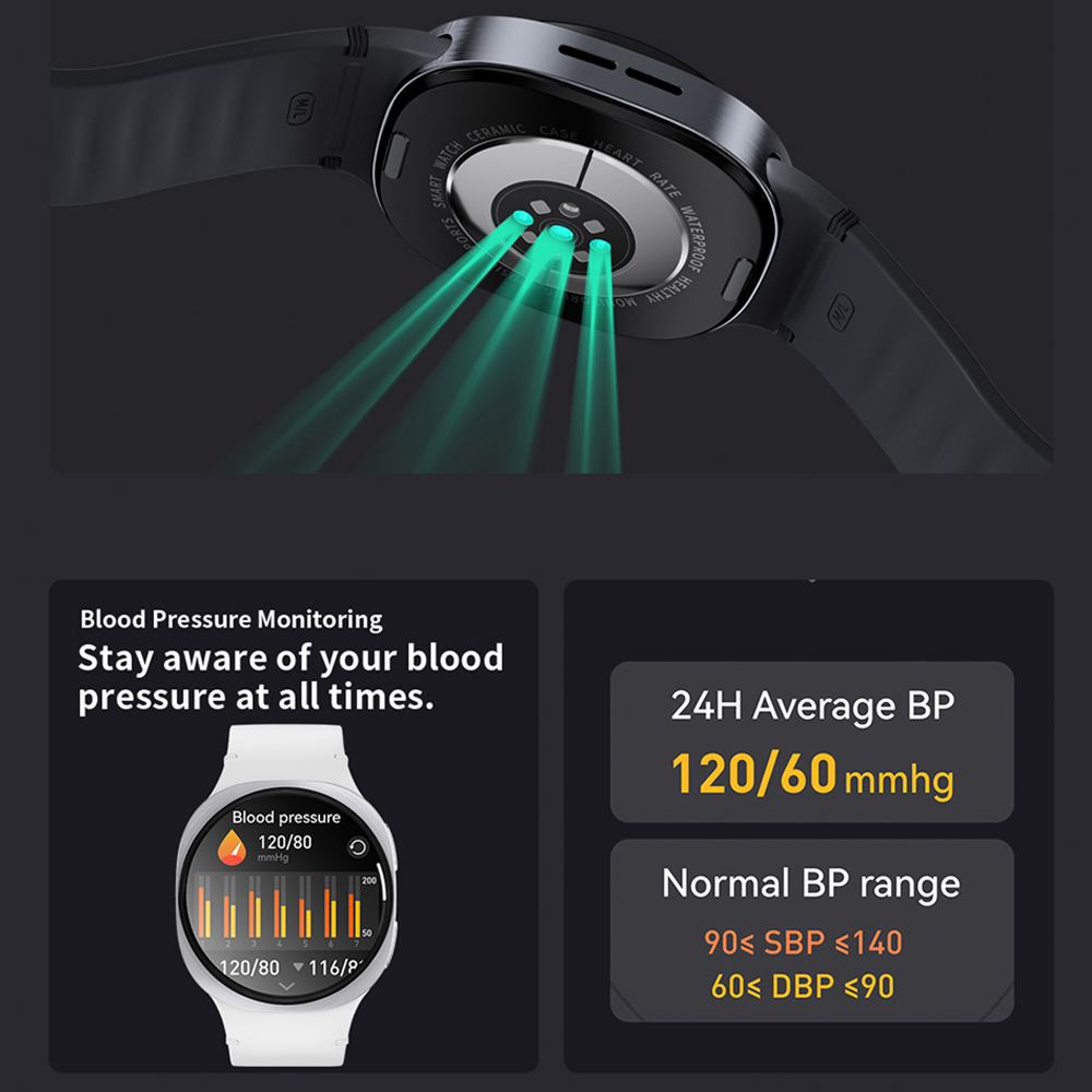 2026New GPS Tracking Smart Wat - Smartwatch Watches For Women With Gps 评论和价格